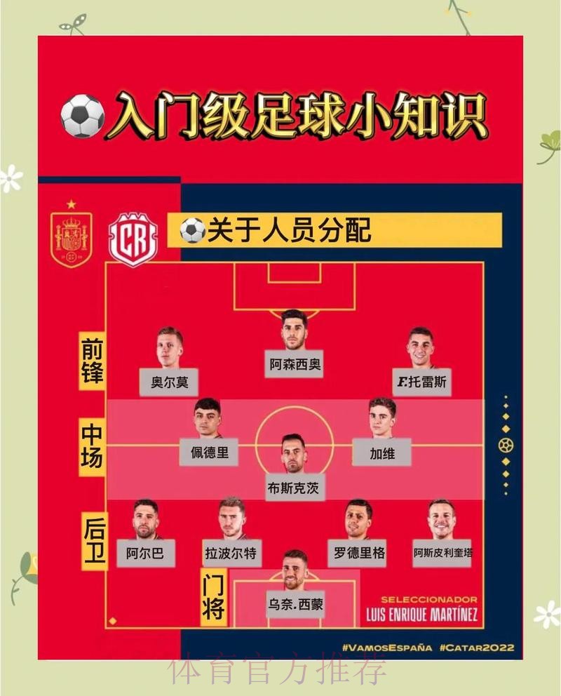 世界杯外围投注全攻略：新手必读的完整指南